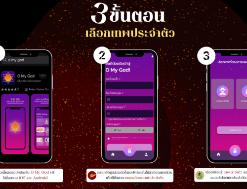 3ขั้นตอนเลือกเทพประจำตัว